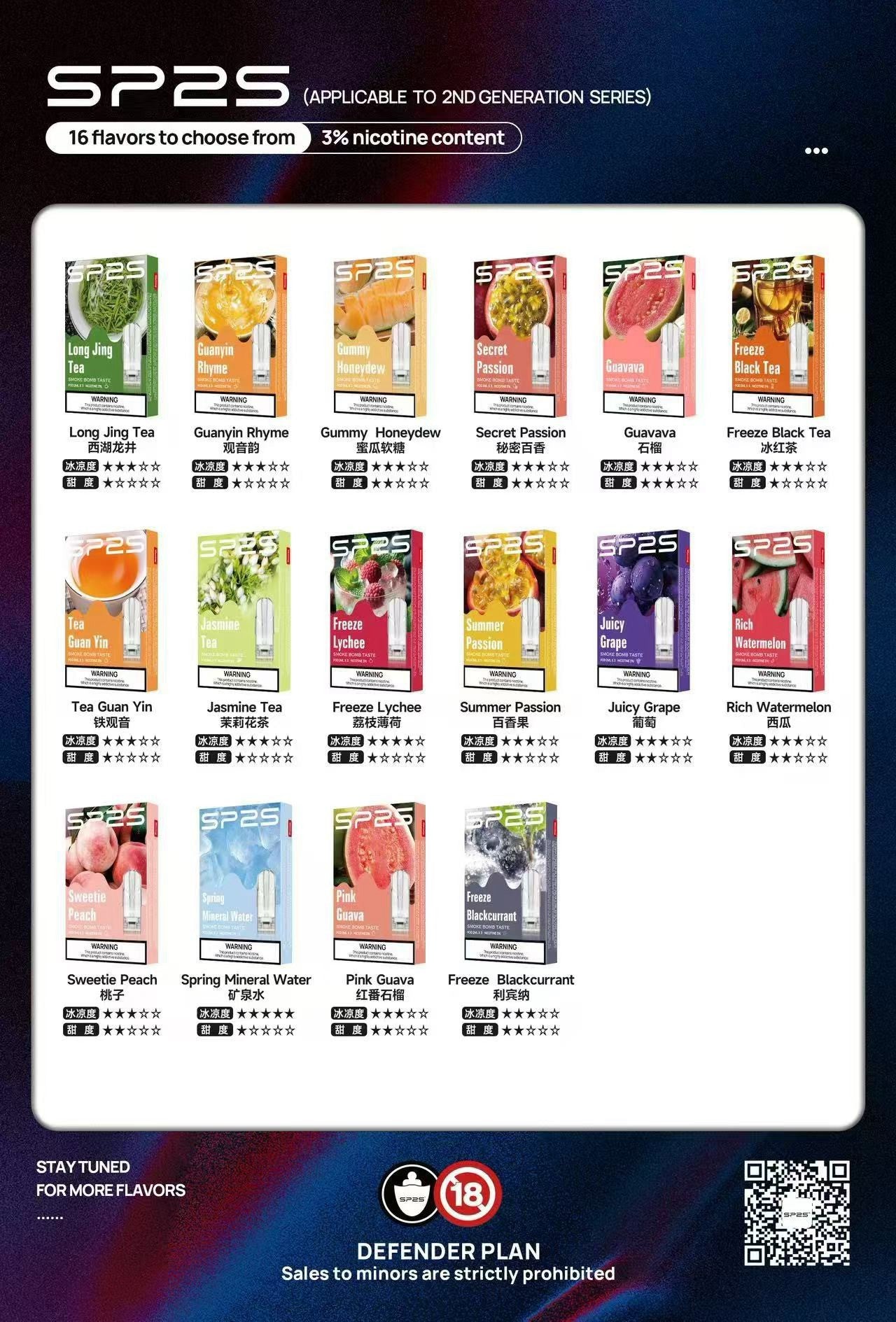 sp2s國際版糖果 一盒三顆入 通用全部一代 涼甜度降低 最低只要每盒250元